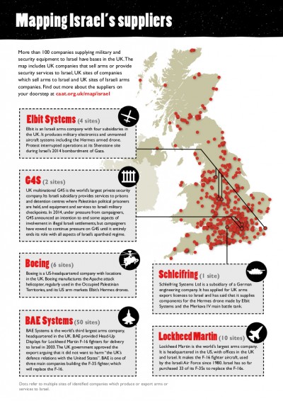 Infographic mapping UK bases of suppliers of military and security equipment to Israel